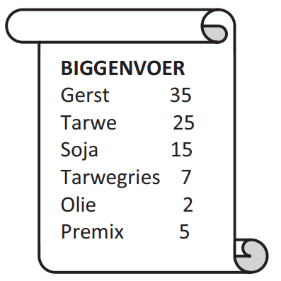 biggenvoer